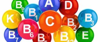 Продукты, содержащие белок – таблица (список)